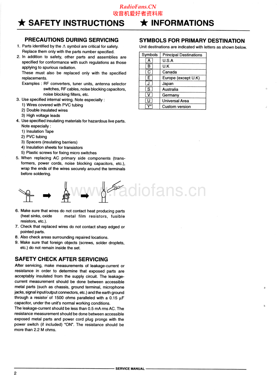 Akai-EB2M-ob-sm维修电路原理图.pdf_第2页