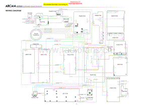 Arcam-DivaAVR350-avr-sch(1)维修电路原理图.pdf