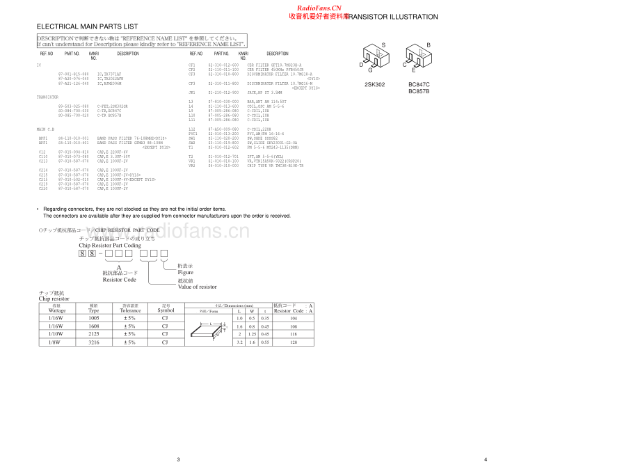 Aiwa-CRLA30-rr-sm维修电路原理图.pdf_第3页