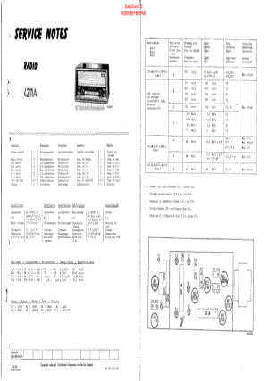 Aristona-4211A-rec-sm维修电路原理图.pdf