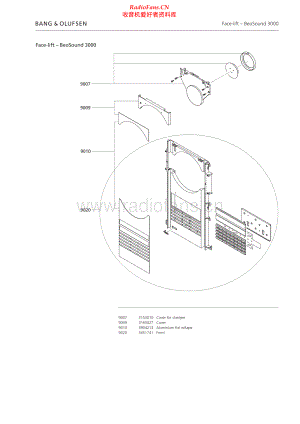 BO-BeoSound3000_type26xx-fl维修电路原理图.pdf