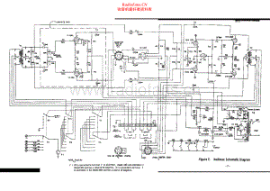 CBS-Audimax440-pre-sch维修电路原理图.pdf