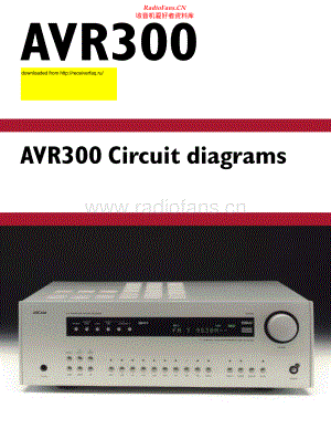 Arcam-DivaAVR300-avr-sch(1)维修电路原理图.pdf