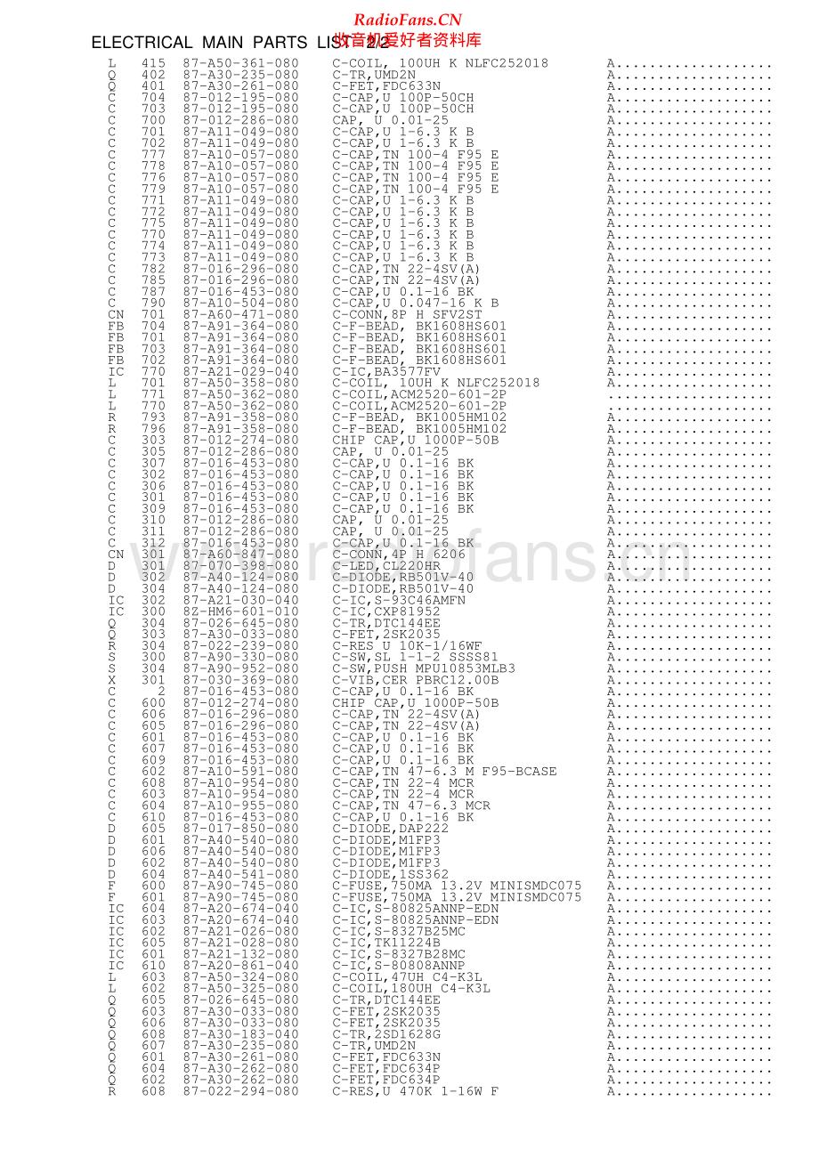 Aiwa-AMST40-md-ssm维修电路原理图.pdf_第3页