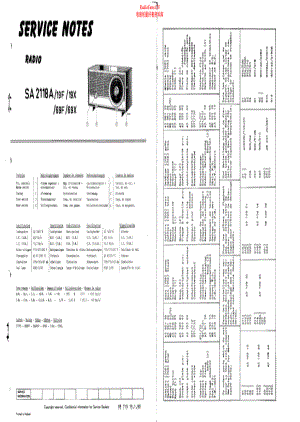 Aristona-2118A-rec-sm维修电路原理图.pdf