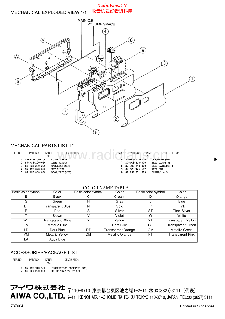 Aiwa-CRLD70M2_MK2-rr-sup维修电路原理图.pdf_第2页