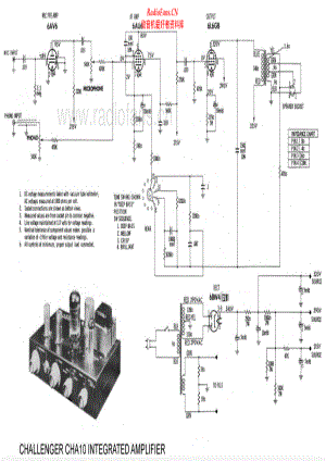 Bogen-CHA10-int-sch维修电路原理图.pdf