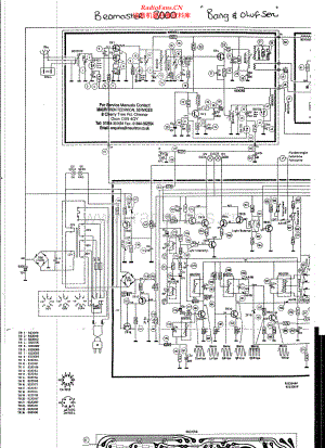 BO-Beomaster3000_2_type2402-sm维修电路原理图.pdf