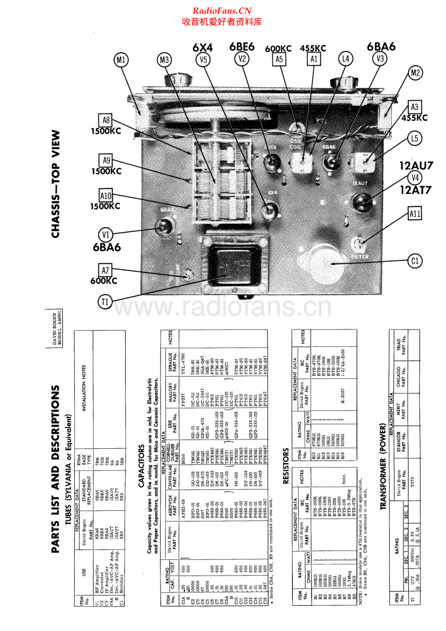 Bogen-AM901-tun-sm维修电路原理图.pdf_第2页