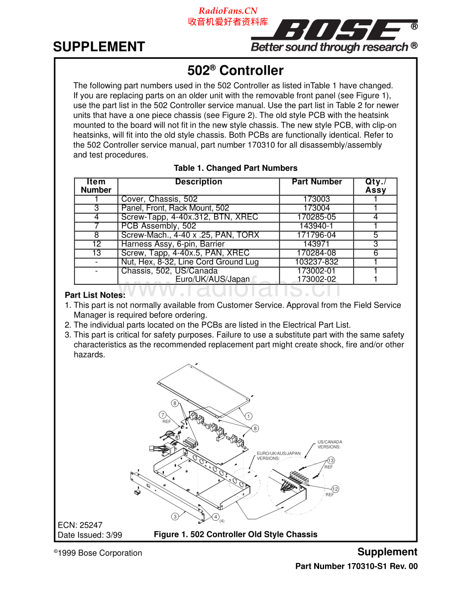 Bose-502-bbc-sup1维修电路原理图.pdf_第1页