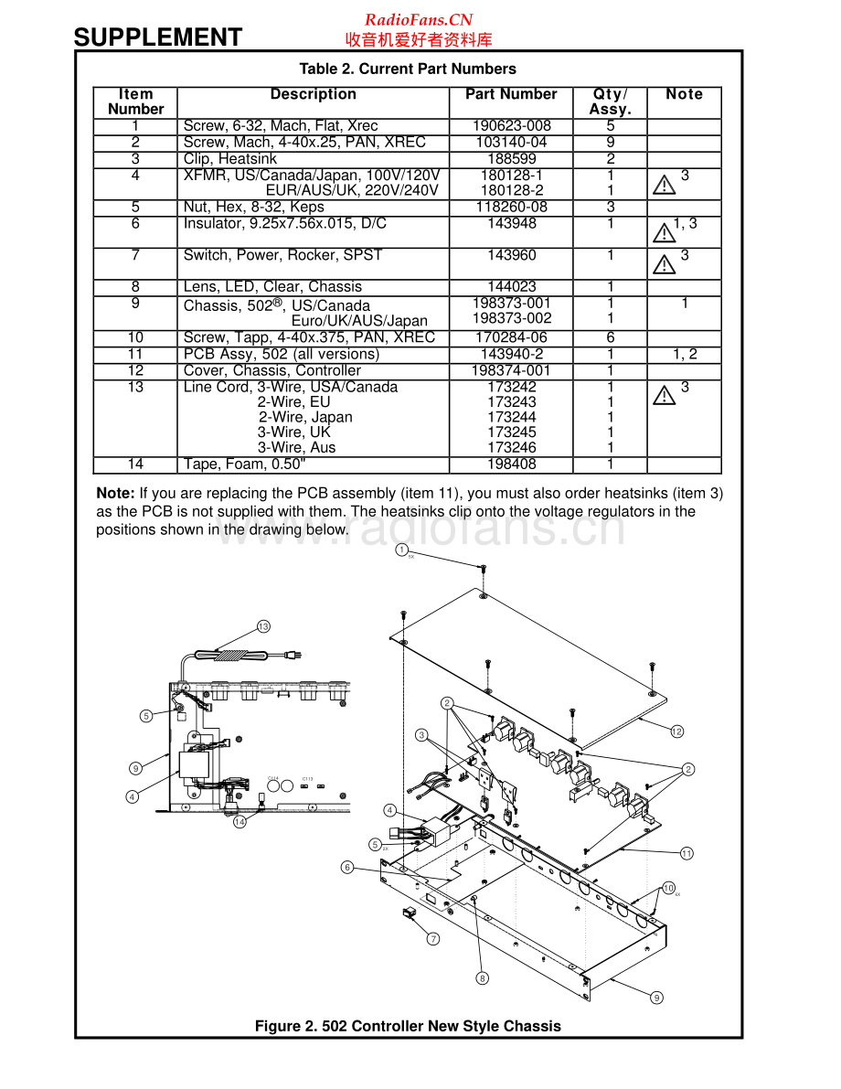 Bose-502-bbc-sup1维修电路原理图.pdf_第2页