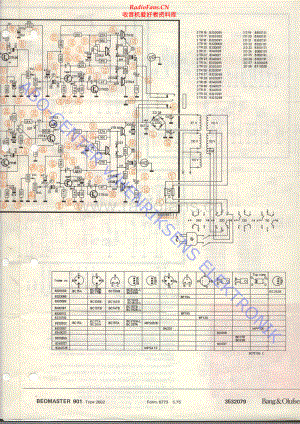 BO-Beomaster901_MK2_type2602-sm维修电路原理图.pdf