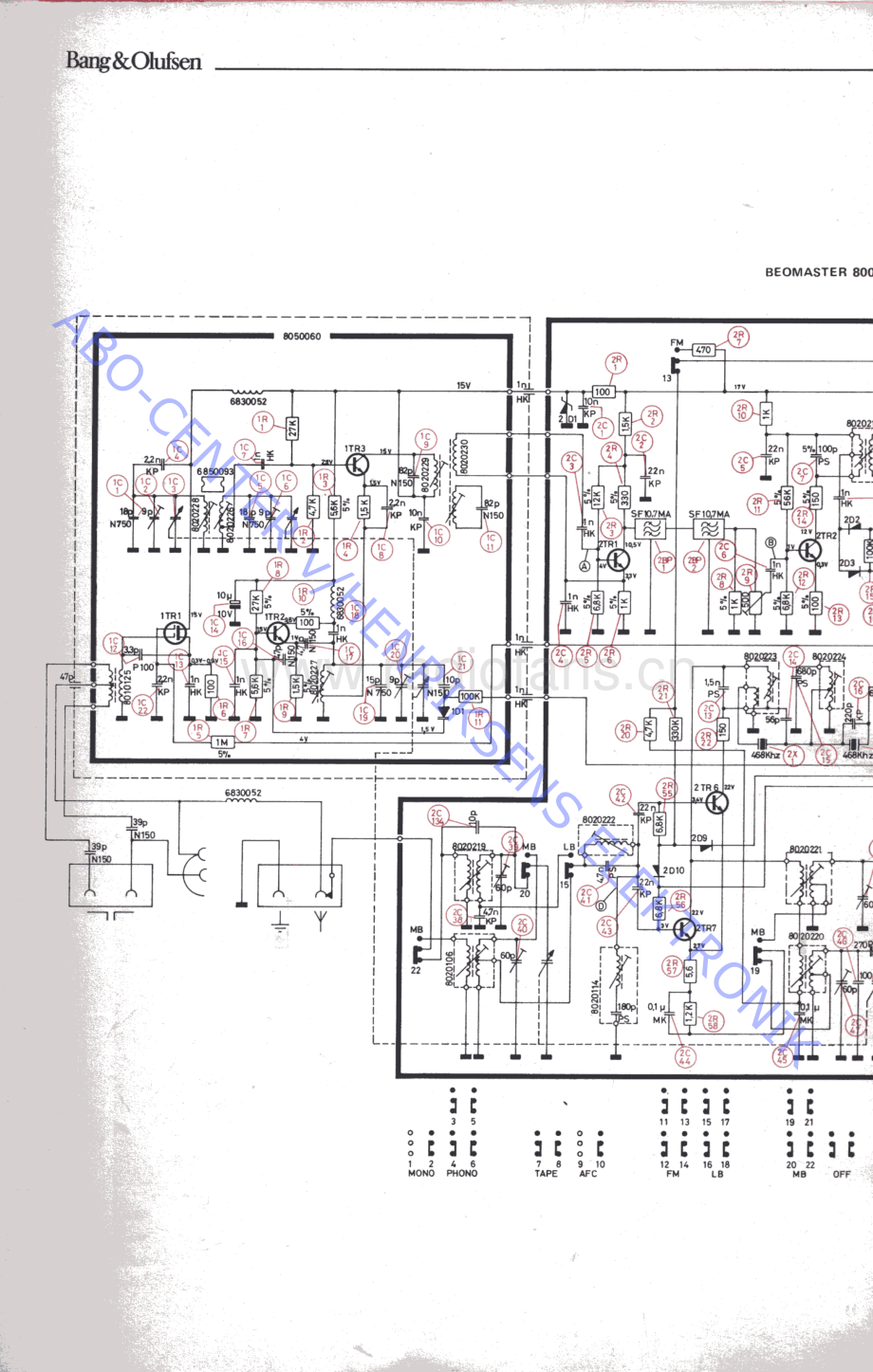 BO-Beomaster901_type260x-sch1维修电路原理图.pdf_第3页