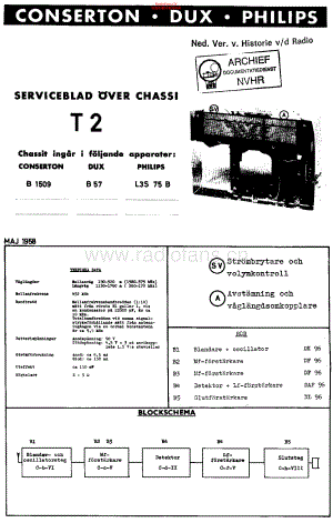 Conserton-B1509-rec-sm维修电路原理图.pdf