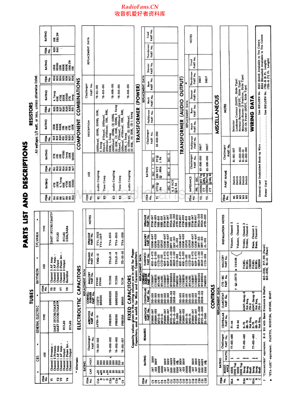 Bogen-AC220-pwr-sm维修电路原理图.pdf_第2页