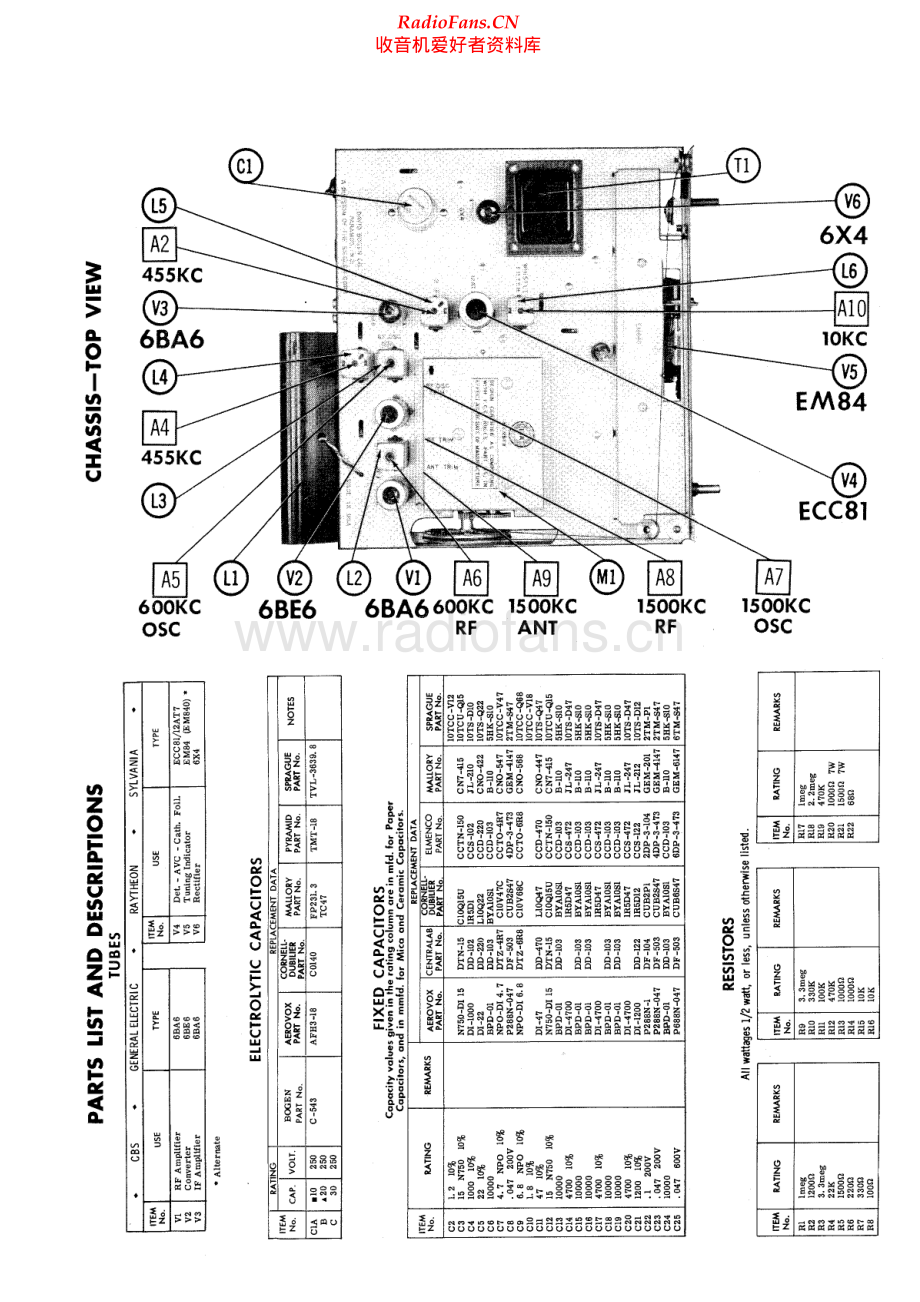 Bogen-AM91-pwr-sm维修电路原理图.pdf_第2页