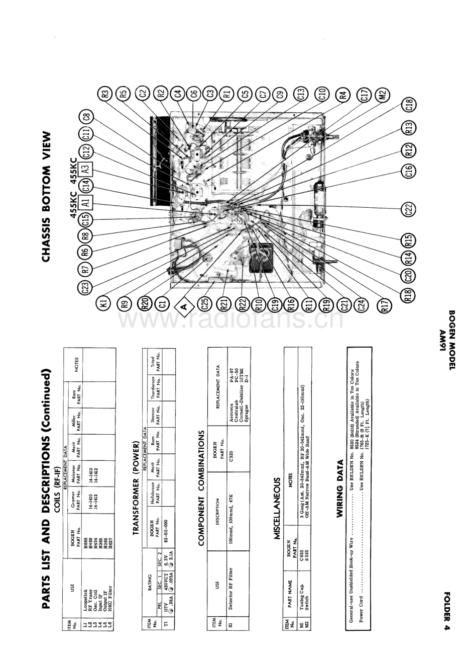Bogen-AM91-pwr-sm维修电路原理图.pdf_第3页