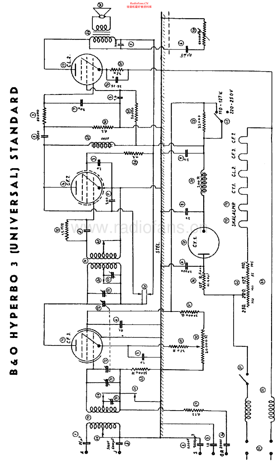 BO-Hyperbo3Standard-rec-sch1维修电路原理图.pdf_第1页