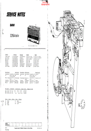 Aristona-3216A-rec-sm维修电路原理图.pdf