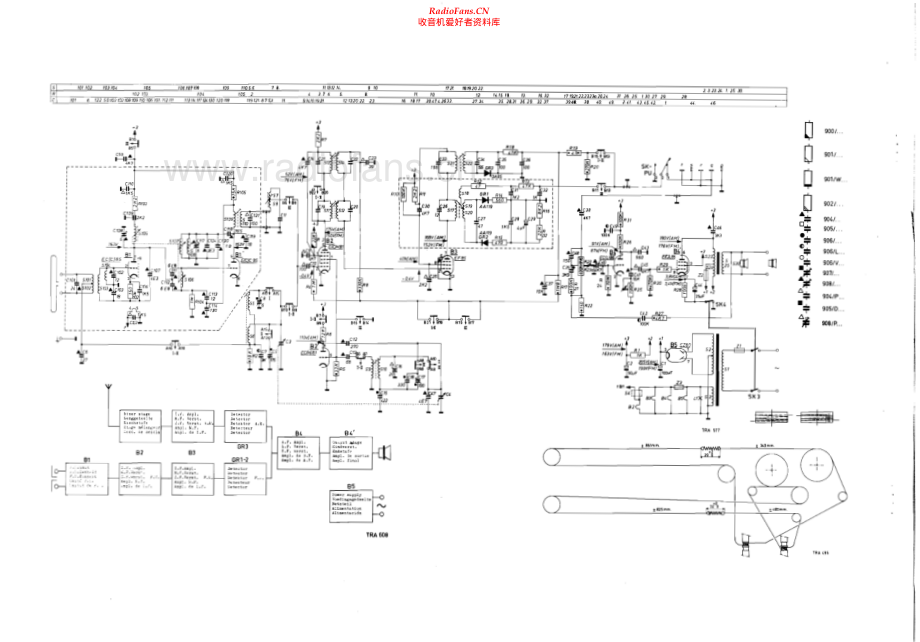 Aristona-3216A-rec-sm维修电路原理图.pdf_第2页