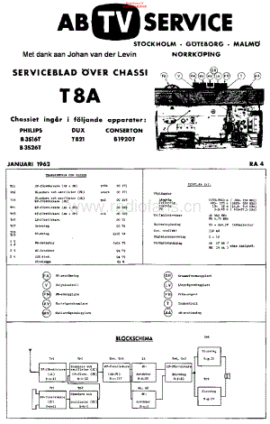 Conserton-B1920T-rec-sm维修电路原理图.pdf