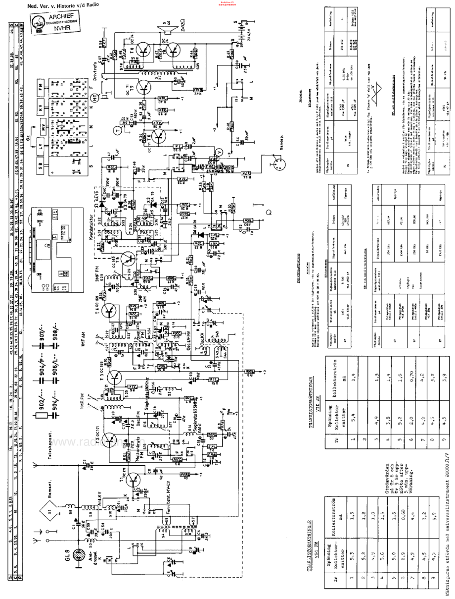 Conserton-B1920T-rec-sm维修电路原理图.pdf_第2页