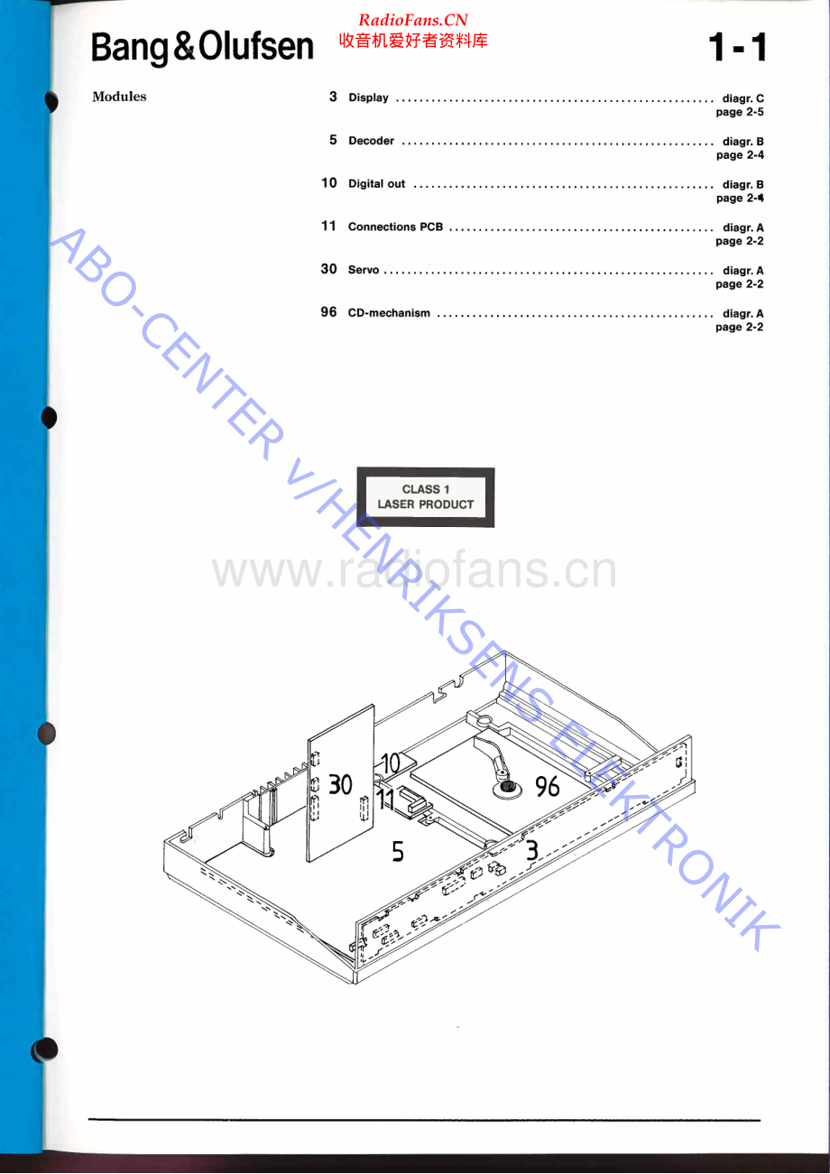 BO-BeogramCD3500_type51xx-sm维修电路原理图.pdf_第2页