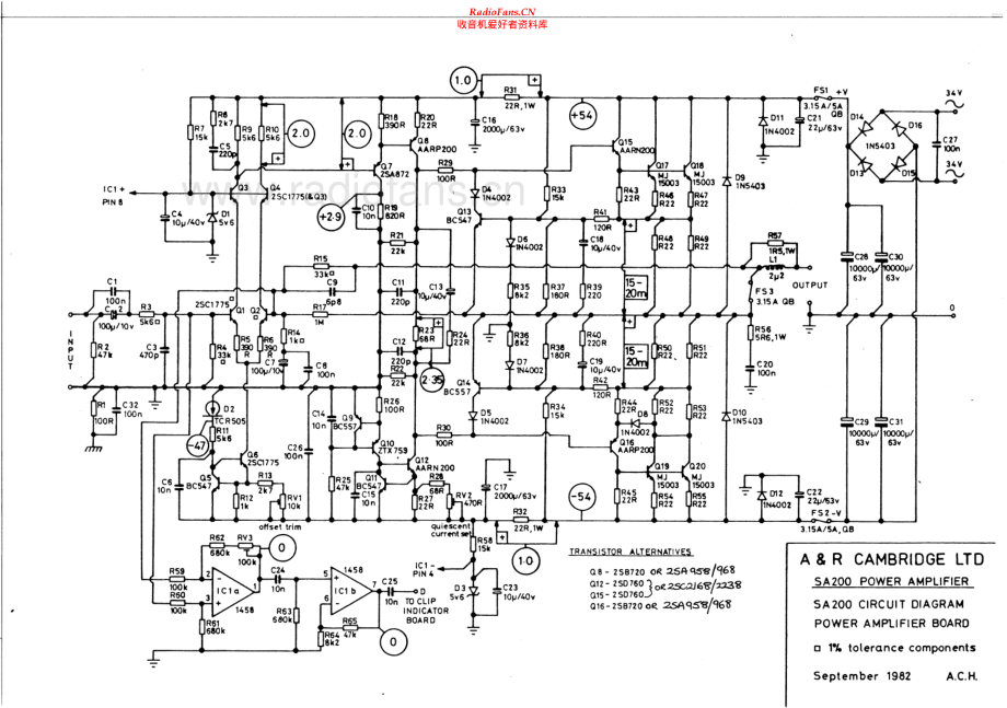 Arcam-SA150-pwr-sch维修电路原理图.pdf_第2页