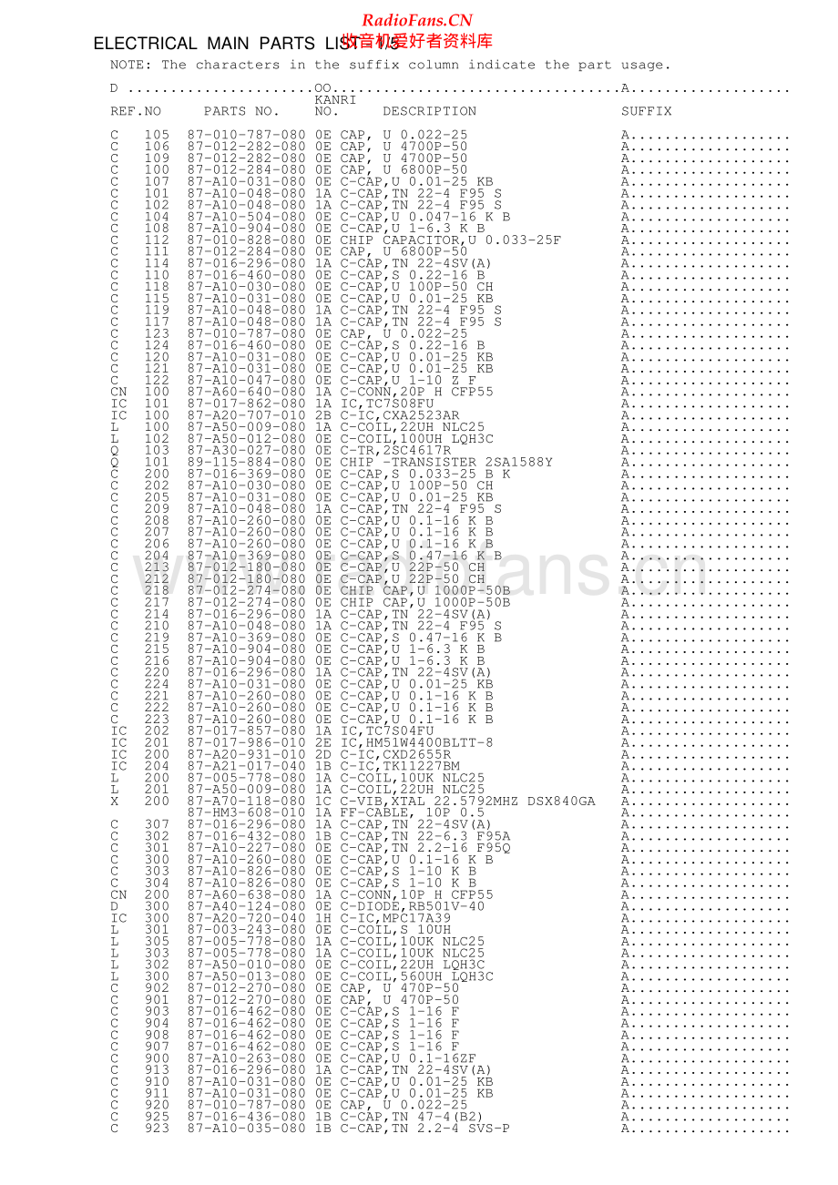 Aiwa-AMR10-md-ssm维修电路原理图.pdf_第2页