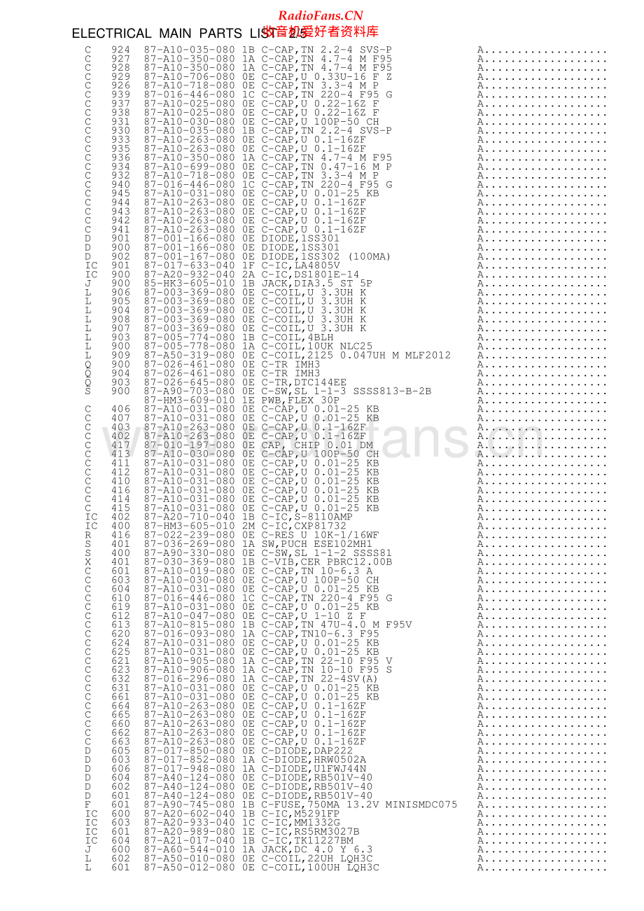 Aiwa-AMR10-md-ssm维修电路原理图.pdf_第3页