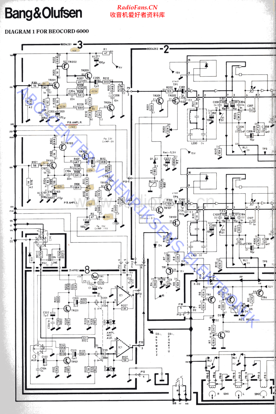 BO-Beocord6002_type485x-sm维修电路原理图.pdf_第2页