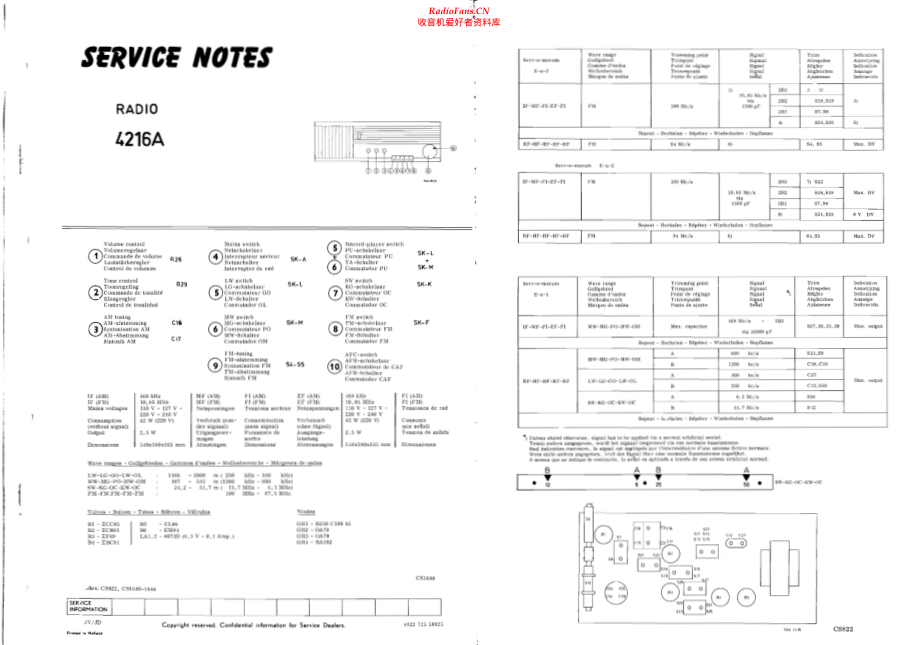 Aristona-4216A-rec-sm(1)维修电路原理图.pdf_第1页
