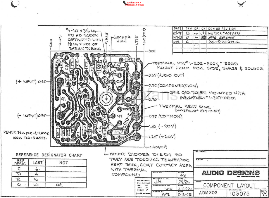 AudioDesigns-ADM202-pwr-sch维修电路原理图.pdf_第2页