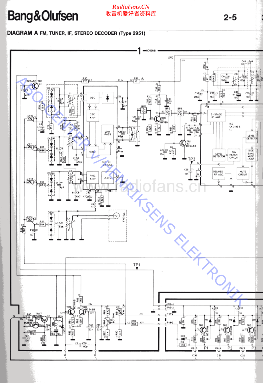 BO-Beomaster3300_type295x-sm维修电路原理图.pdf_第2页