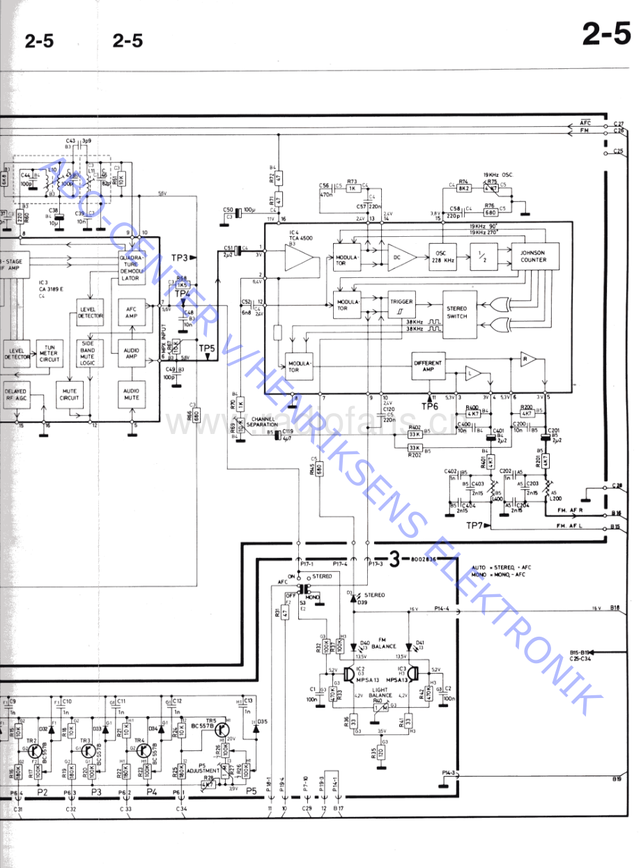 BO-Beomaster3300_type295x-sm维修电路原理图.pdf_第3页