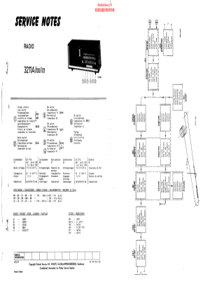 Aristona-3211A-rec-sm维修电路原理图.pdf