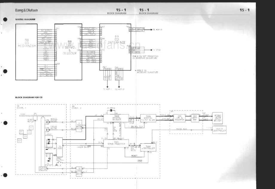 BO-BeoSoundOuvertureCDM12-sm维修电路原理图.pdf_第3页