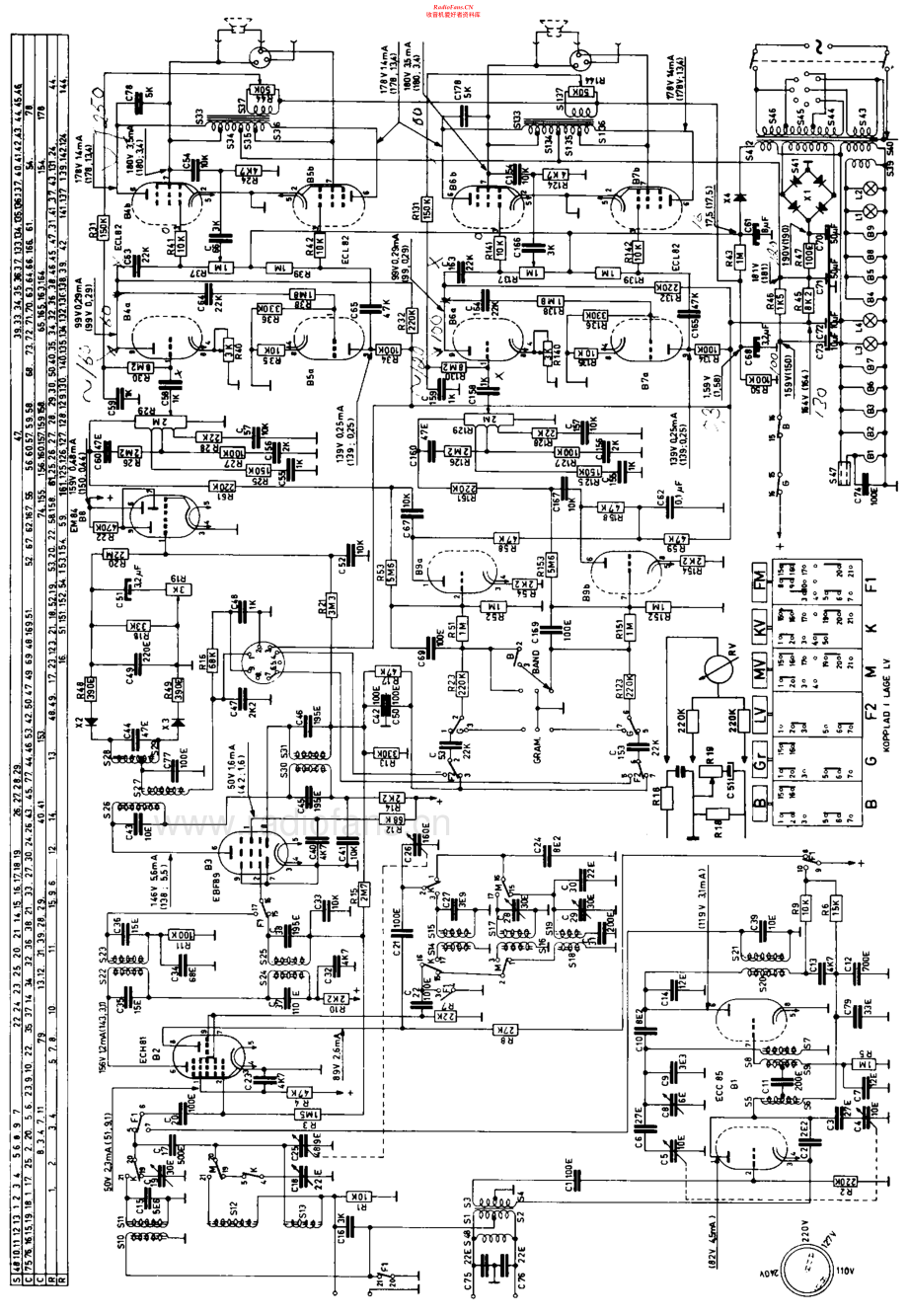 Conserton-TRC0245V-rec-sm维修电路原理图.pdf_第2页