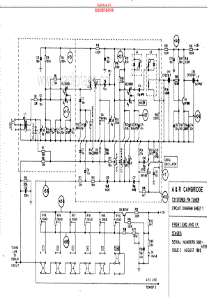Arcam-T21-tun-sch(1)维修电路原理图.pdf