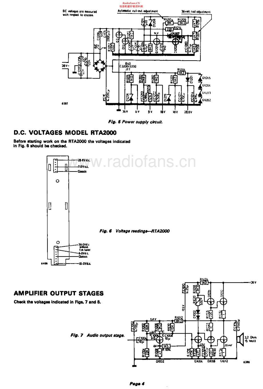 Arena-TA2800-rec-sm维修电路原理图.pdf_第2页