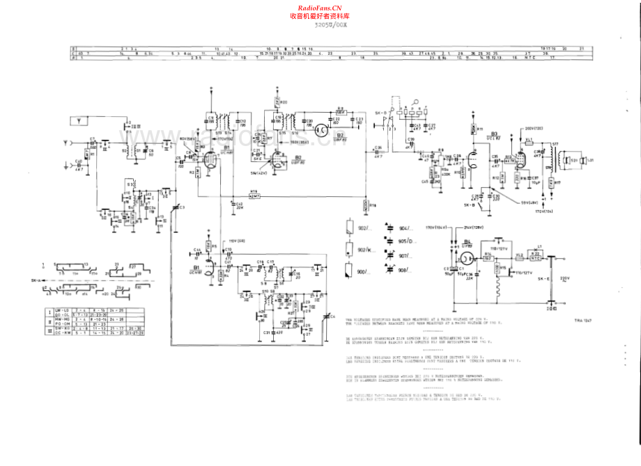 Aristona-3205U-rec-sm维修电路原理图.pdf_第2页