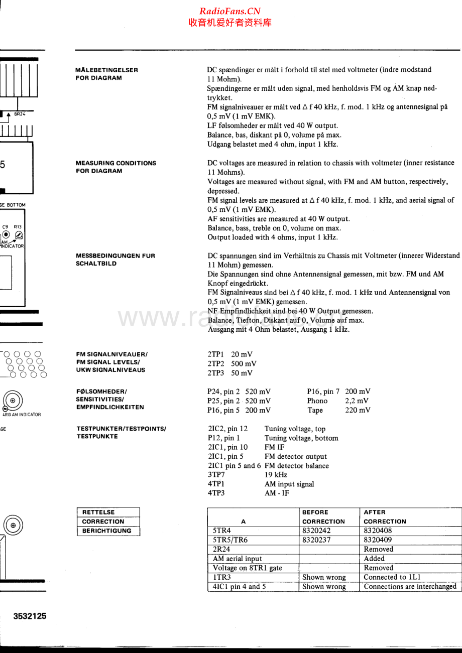 BO-Beomaster2000_type291x-sch2维修电路原理图.pdf_第2页