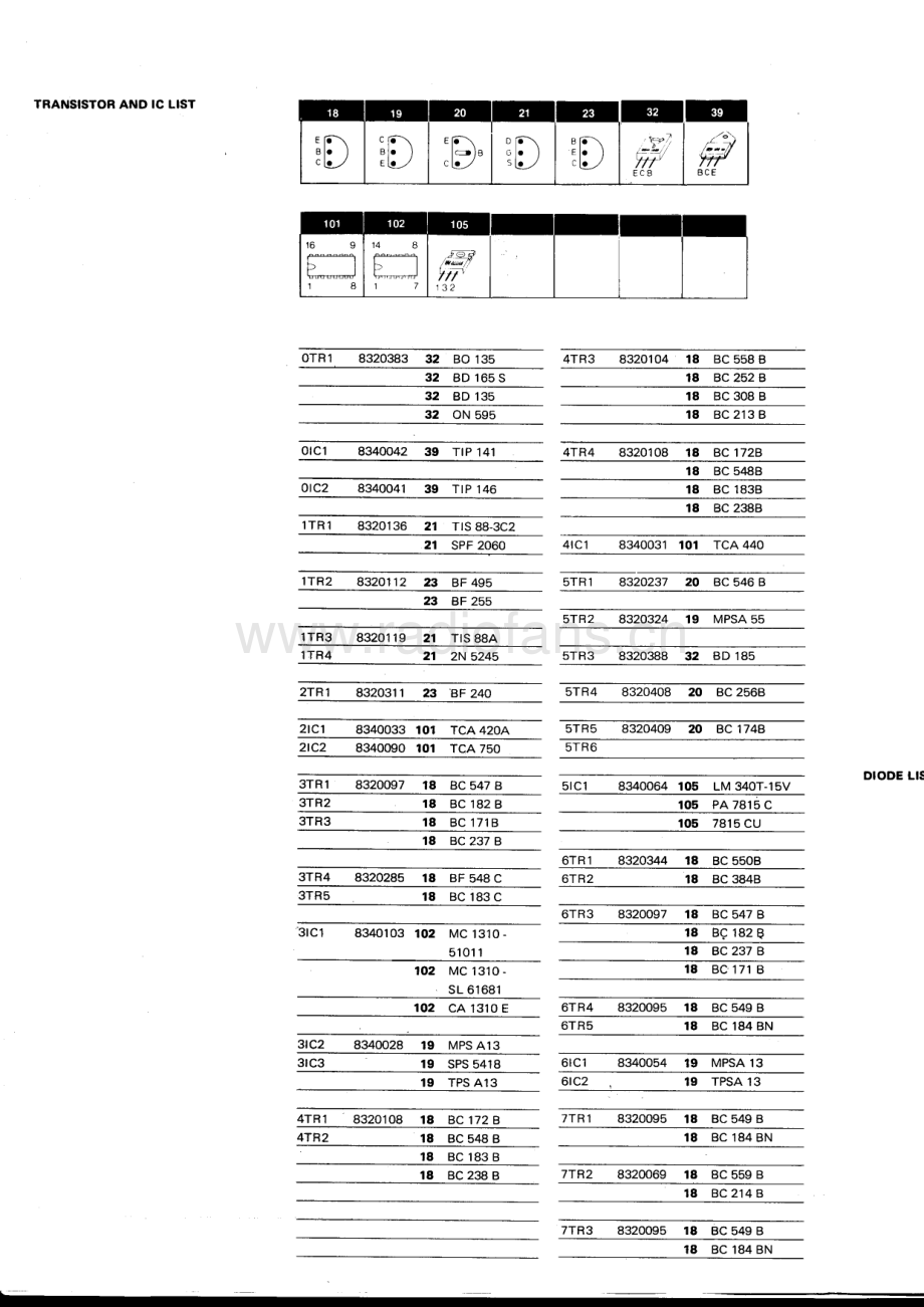 BO-Beomaster2000_type291x-sch2维修电路原理图.pdf_第3页
