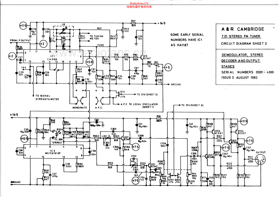 Arcam-T21-tun-sch维修电路原理图.pdf_第2页