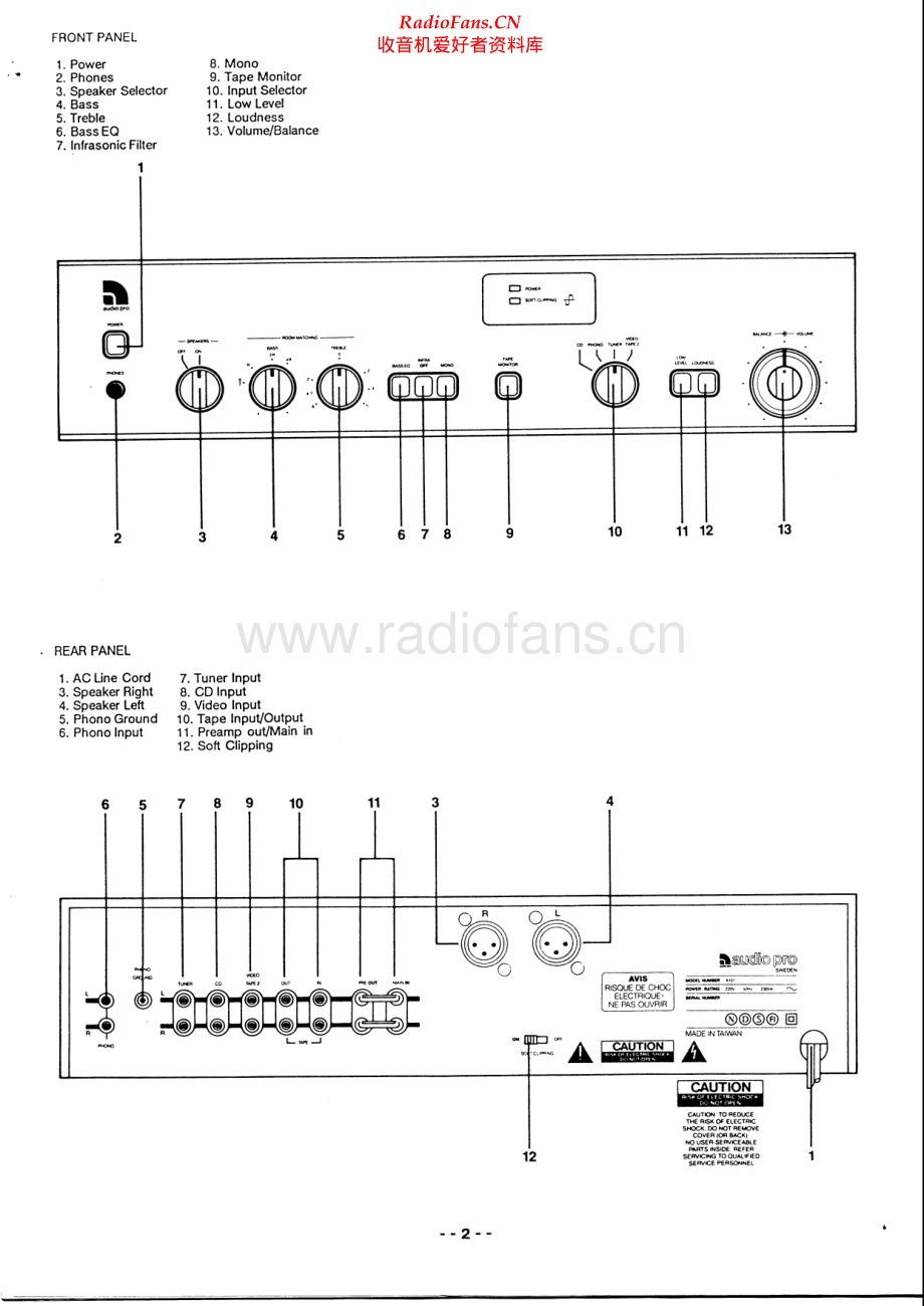 AudioPro-AceBassA101-int-sm维修电路原理图.pdf_第2页
