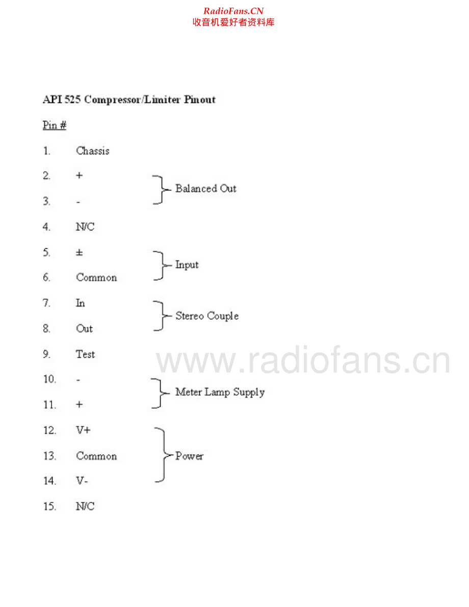 API-525C-lim-sch维修电路原理图.pdf_第2页