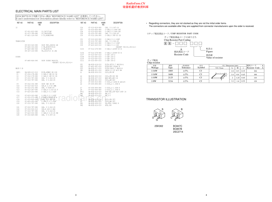 Aiwa-CRLA33-pr-sm维修电路原理图.pdf_第3页