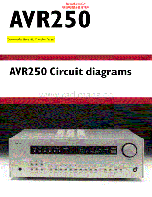 Arcam-DivaAVR250-avr-sch(2)维修电路原理图.pdf