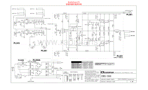 Ciclotron-DBS1500-pwr-sch(1)维修电路原理图.pdf