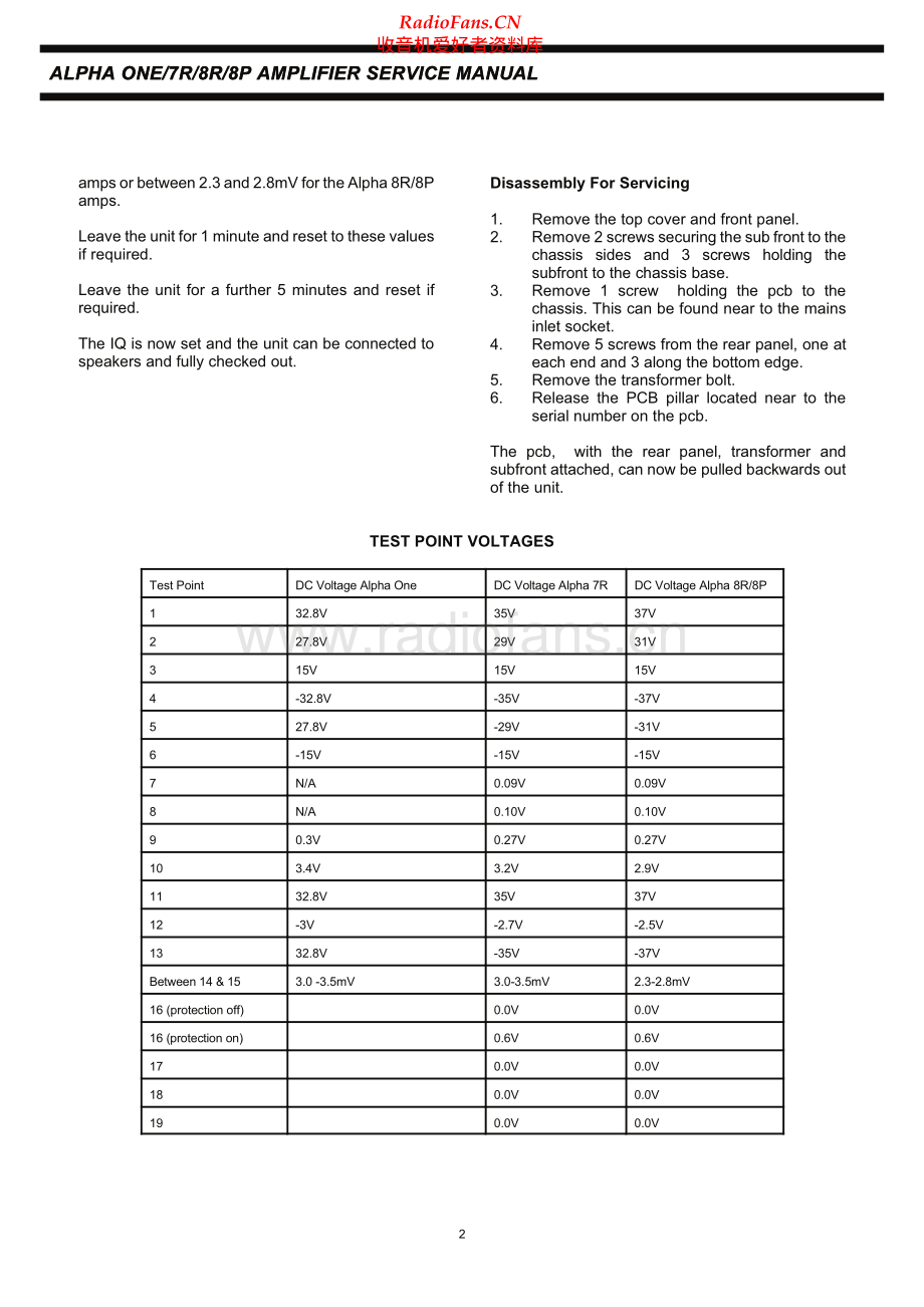 Arcam-AlphaOne-int-sm维修电路原理图.pdf_第2页